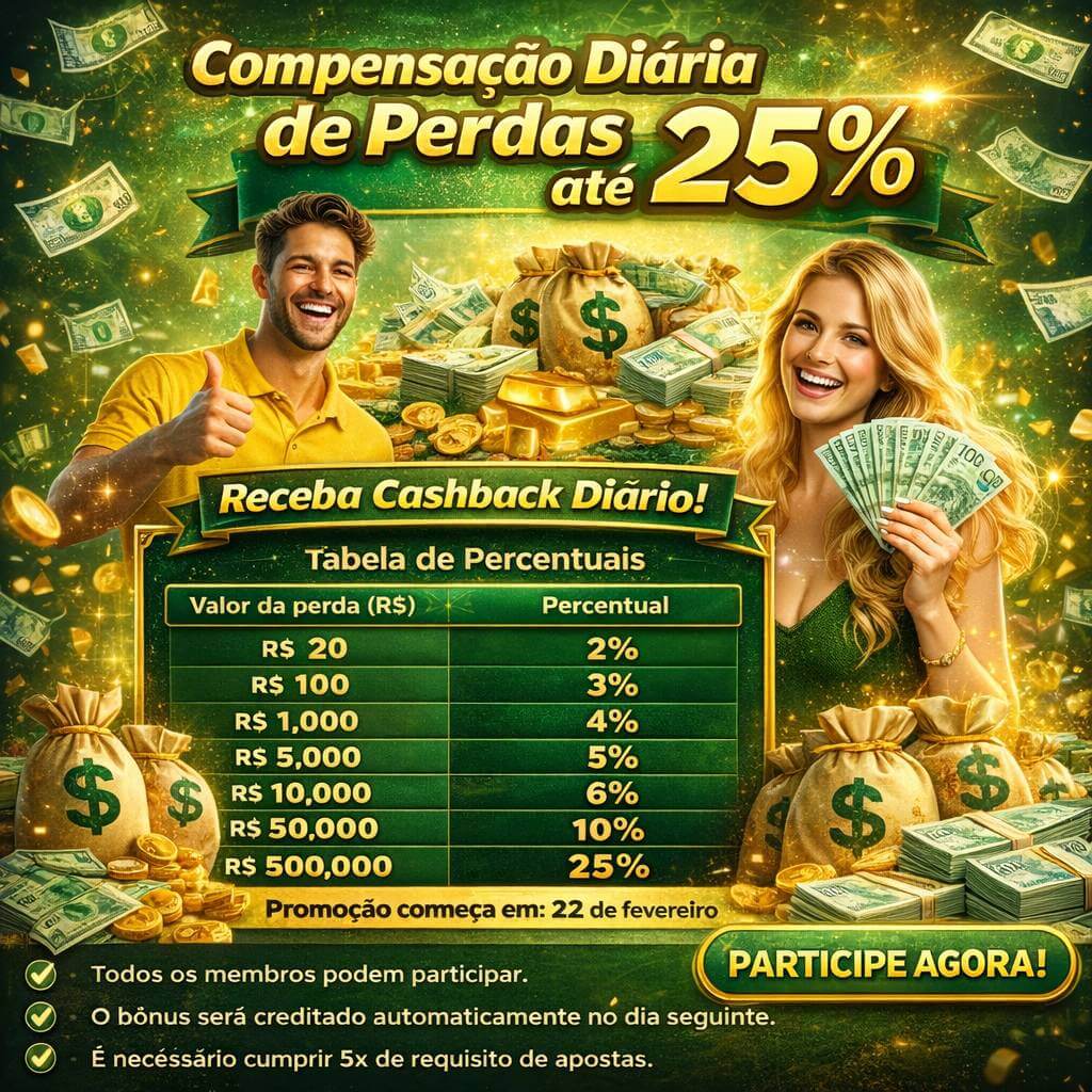 Estatísticas Esportivas 777banana